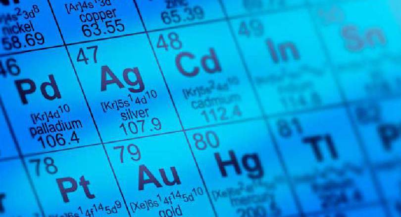 Periodic table